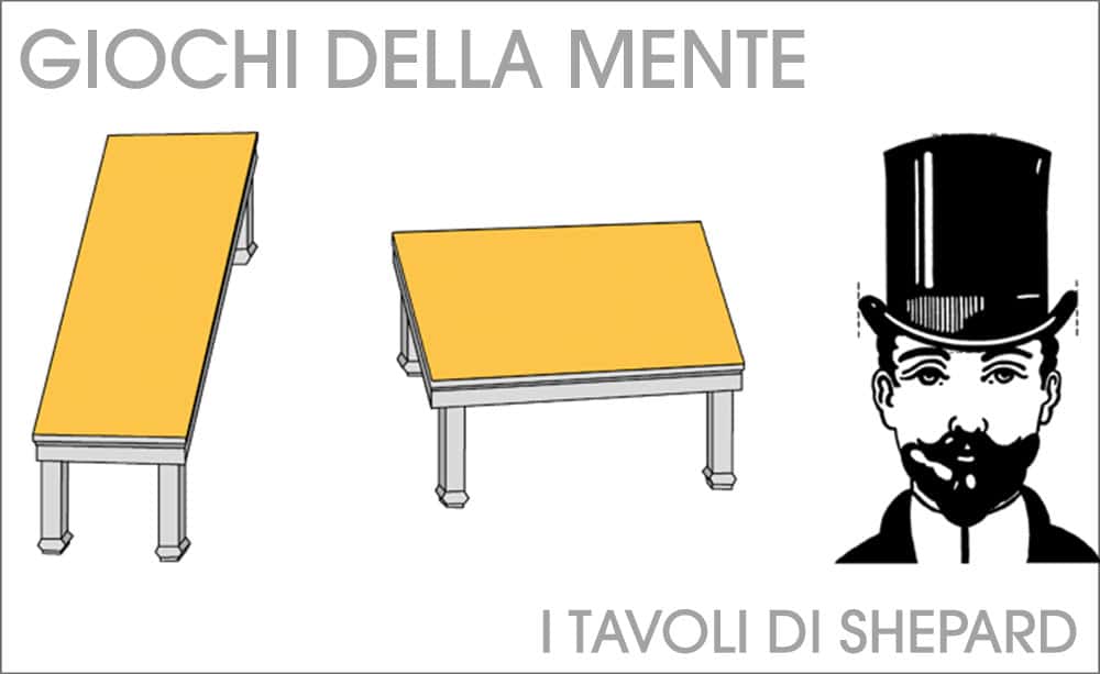 Illusioni Ottiche - Tavoli di Shepard
