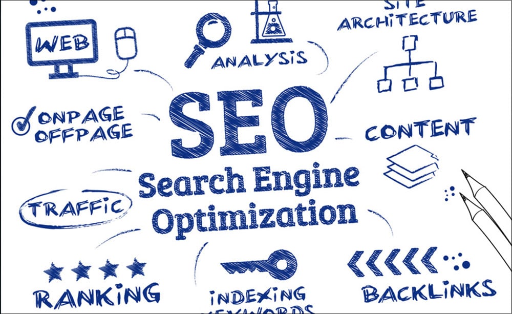Search Engine Optimization Tattiche