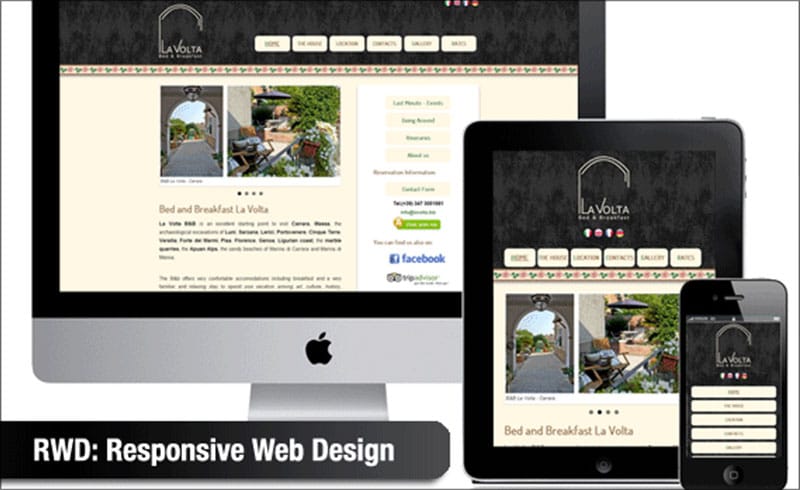 Responsive Web Design
