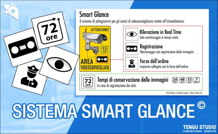Smart Glance System