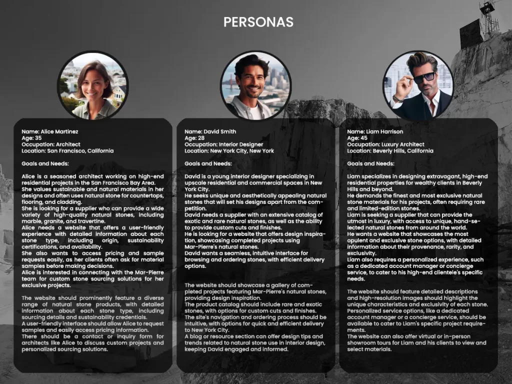 Buyer Personas - Sito web per impresa di commercio pietre naturali